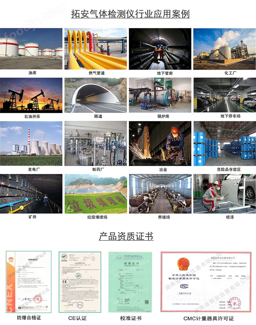 氣體檢測(cè)儀，氣體報(bào)警器-湖南省拓安儀器有限公司