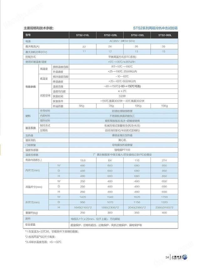 沖擊箱2.jpg