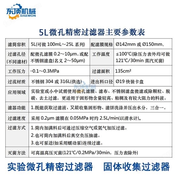 固液分離精密過濾器
