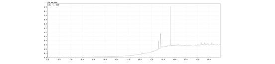 圖10.大電容scan 譜圖
